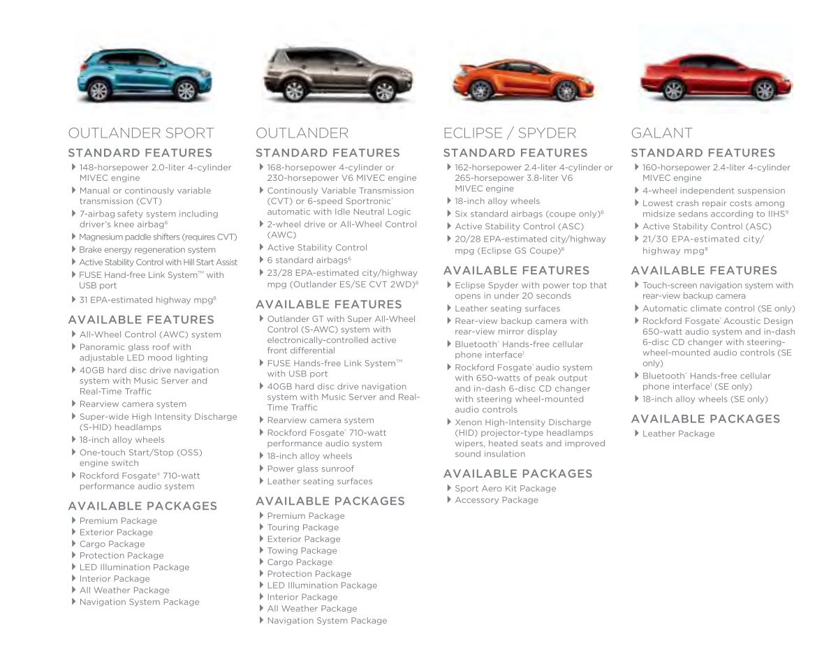 2012 Mitsubishi Full Line Brochure Page 8